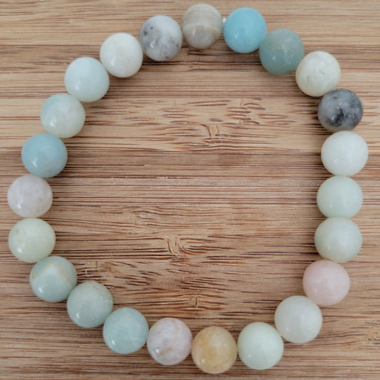 AMAZONITE